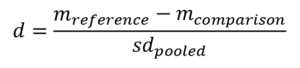 Equation to calculate the standardized mean differences, the mean score of the comparison group was subtracted from the mean score for the reference group and the difference was divided by the pooled standard deviation.